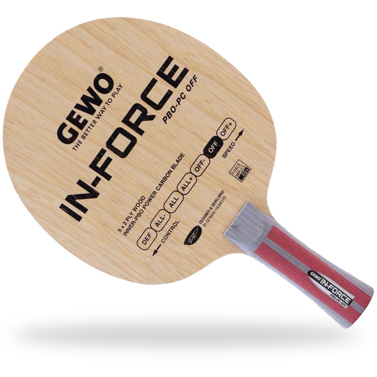 Gewo In-Force PBO-PC OFF