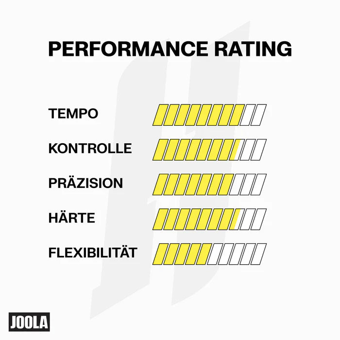 Joola Hugo Calderano KL-c Outer