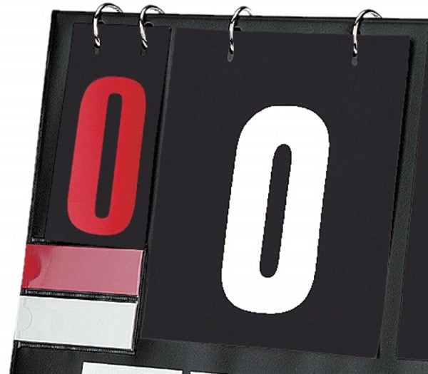 Tibhar Vervangingscijfers 0-5 Time out